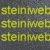 Die Sitemap von steiniweb.ch